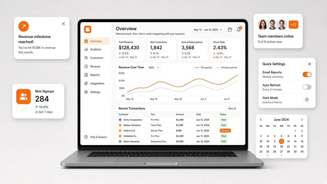 SaaS dashboard on a laptop with floating UI components