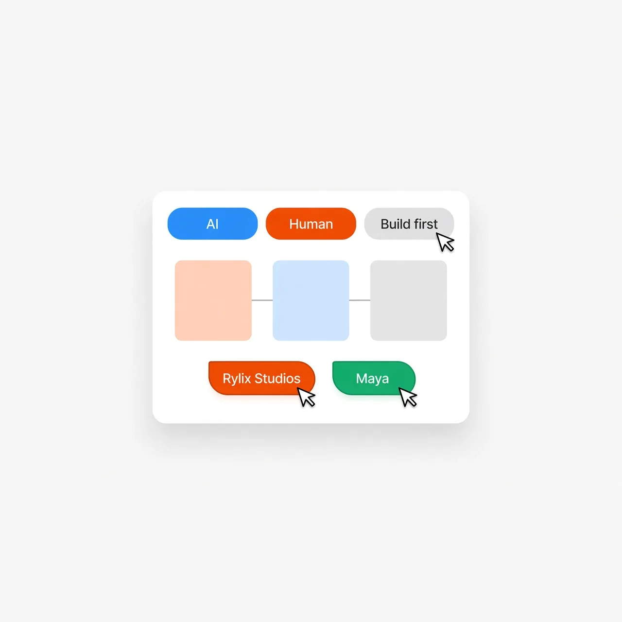 Illustration mapping AI, human, and build-first decisions